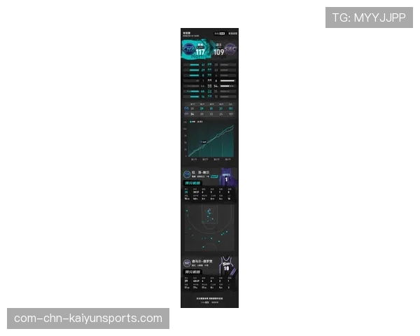 鲍尔30分6篮板5助攻 黄蜂后场发动机率队稳居东部前四